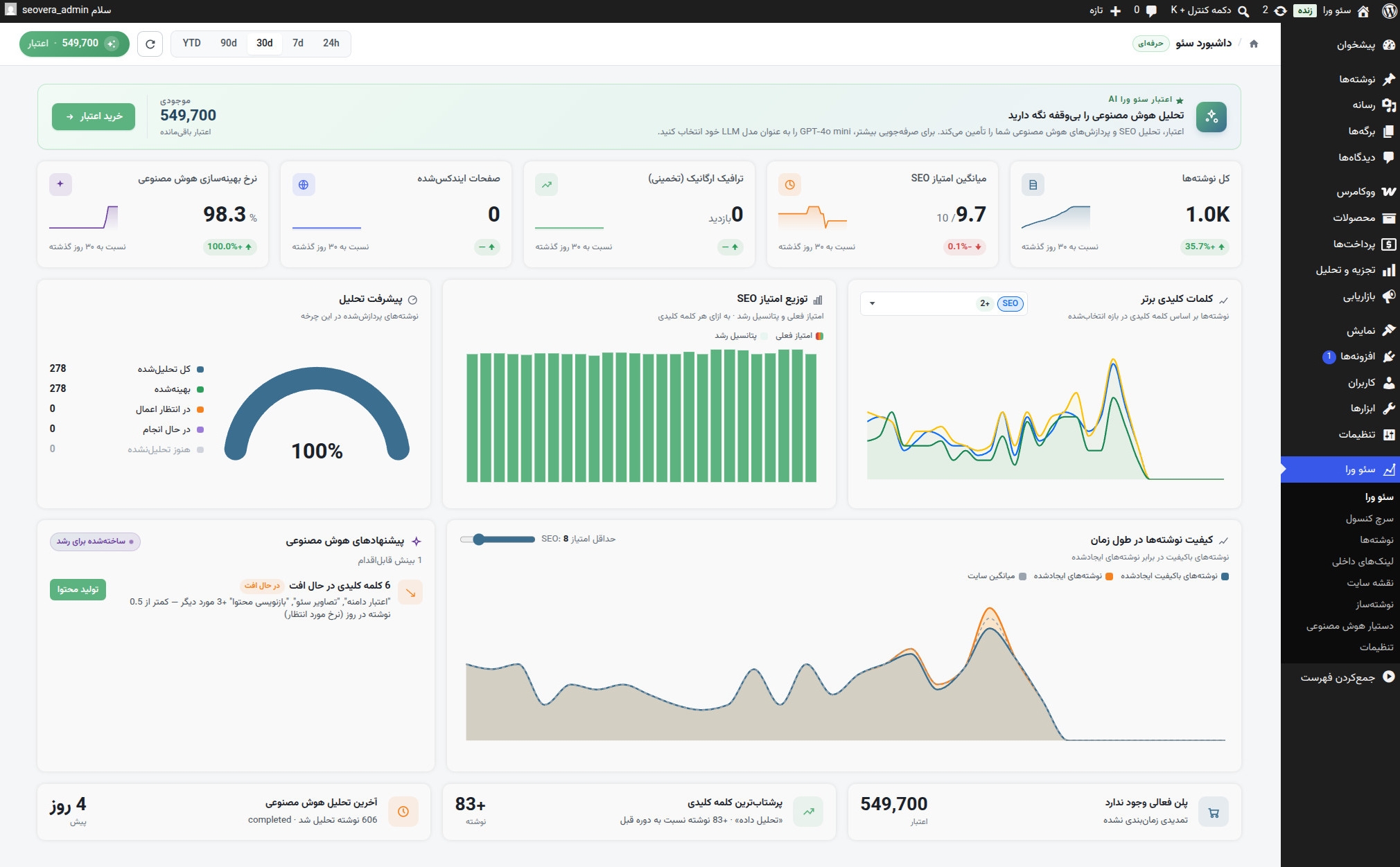 WordPress Plugin for SEO Optimization WordPress Plugin for SEO Optimization